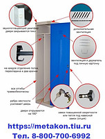 металлический шкаф для раздевалок и спецодежды шрэк-21-500 1850*500*500 в Ставрополе - stavropol.metakonrt.ru | фото